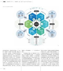 賦能鄉(xiāng)土 構(gòu)建基于鄉(xiāng)村文化資源的內(nèi)生創(chuàng)意系統(tǒng)與數(shù)字應(yīng)用服務(wù)