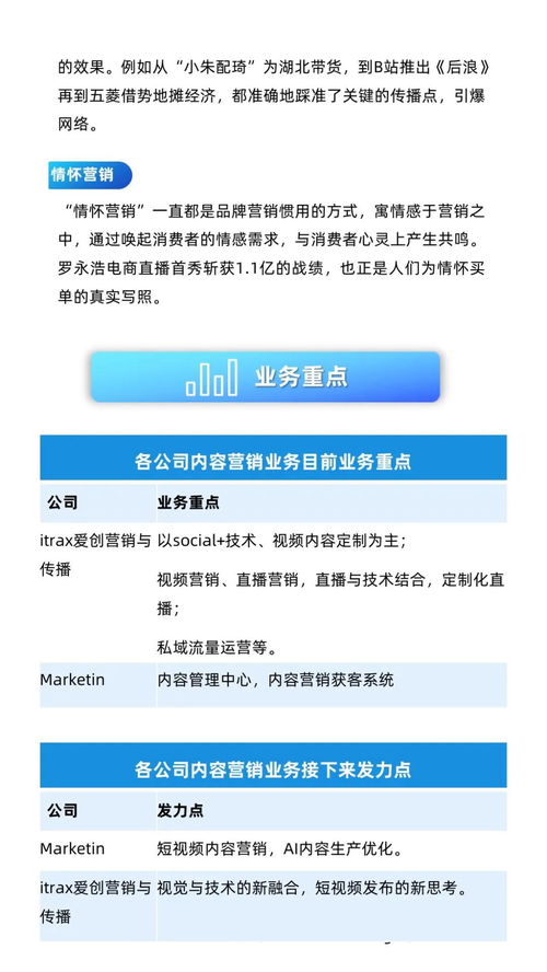 2020年數字營銷行業年鑒 內容、創意與文化融合的新征程